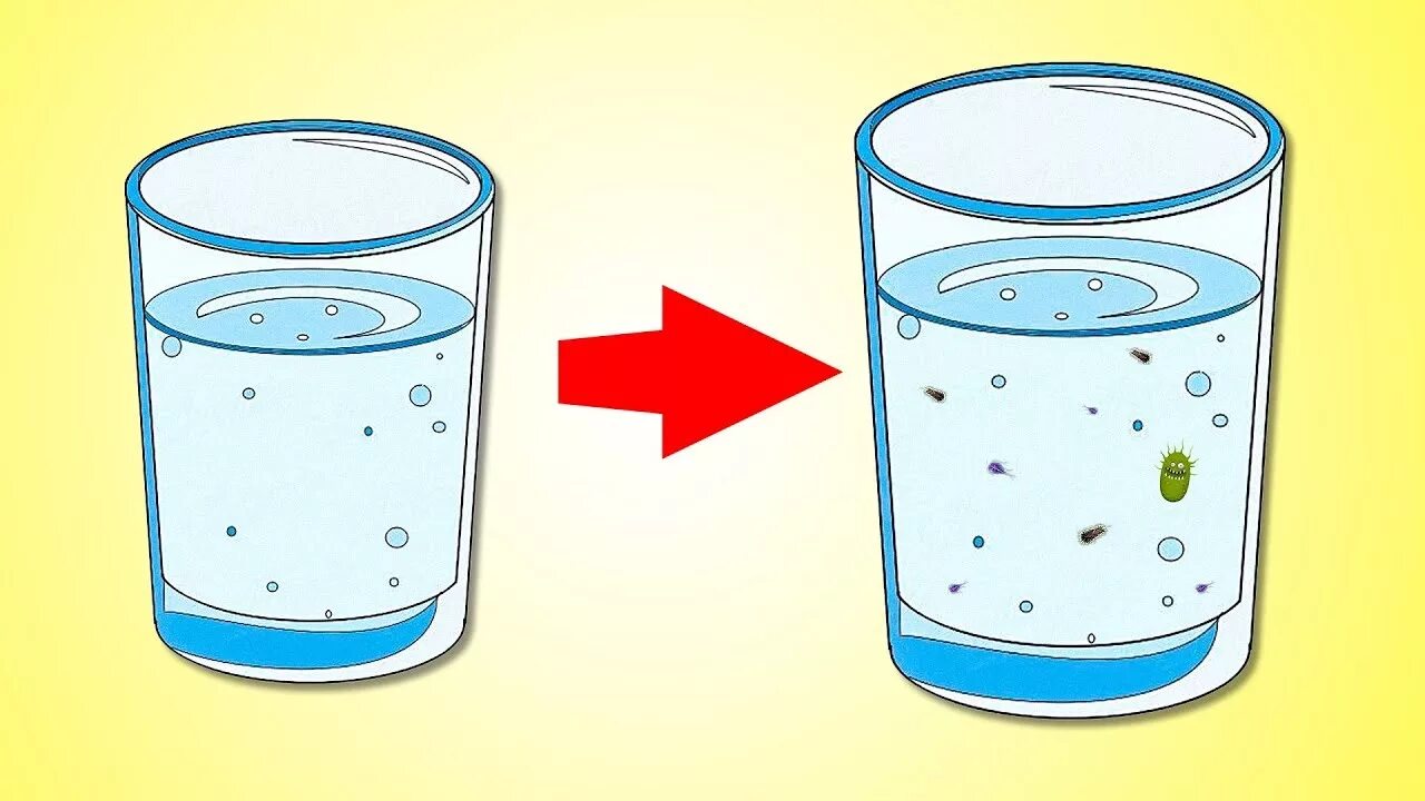 Стакан воды. Грязная вода в стакане. Мутная вода в стакане. Стакан с мутной жидкостью. Стакан воды и батарейки