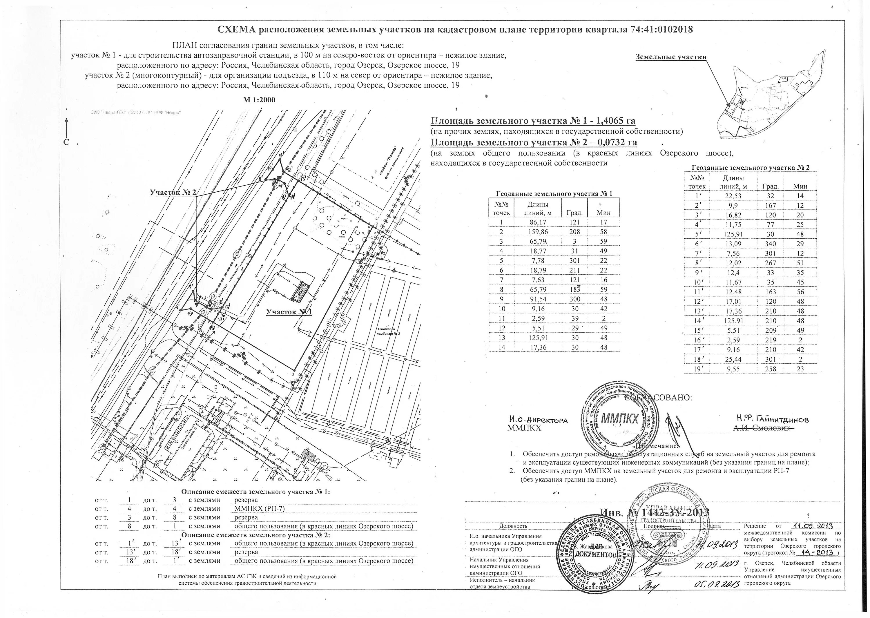 Земли придомовые территории многоквартирных домов. Калькулятор расчета земельного участка неправильной формы. Обоснование размеров земельного участка. Площадь земельного участка формула. Выписка из егрн общая долевая собственность.
