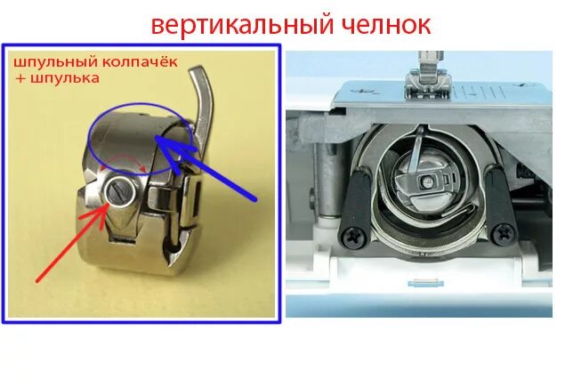 Челнок собрать. Челночный механизм швейной машинки Чайка. Регулировочный винт челнока швейной машины Чайка 452. Шпульный колпачок Зингер. Челночный механизм швейной машинки Ягуар 415.