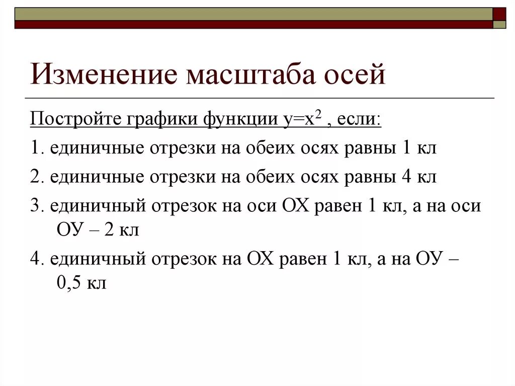 Революция масштаб изменений. Масштабы и оси. масштаб по осям. масштаб осей графика. изменение масштаба.
