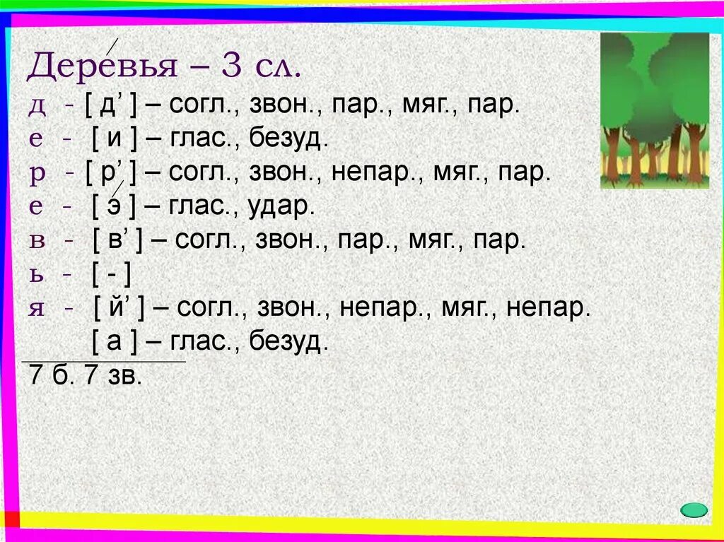 Анализ слова елка. Фонетический разбор. Деревья фонетика разбор. Деревья разбор на звуки. Звон согл.