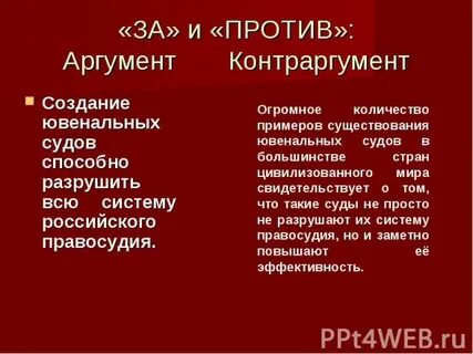 Против создала