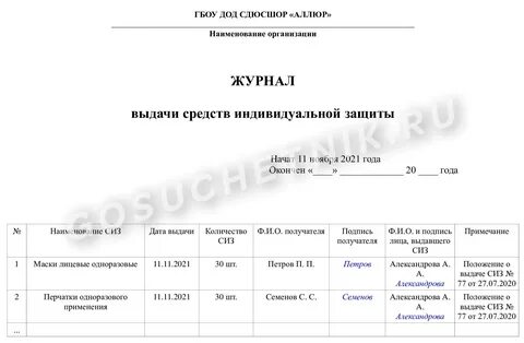 Ведение сиз