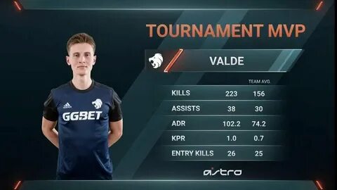 Mvp cs go