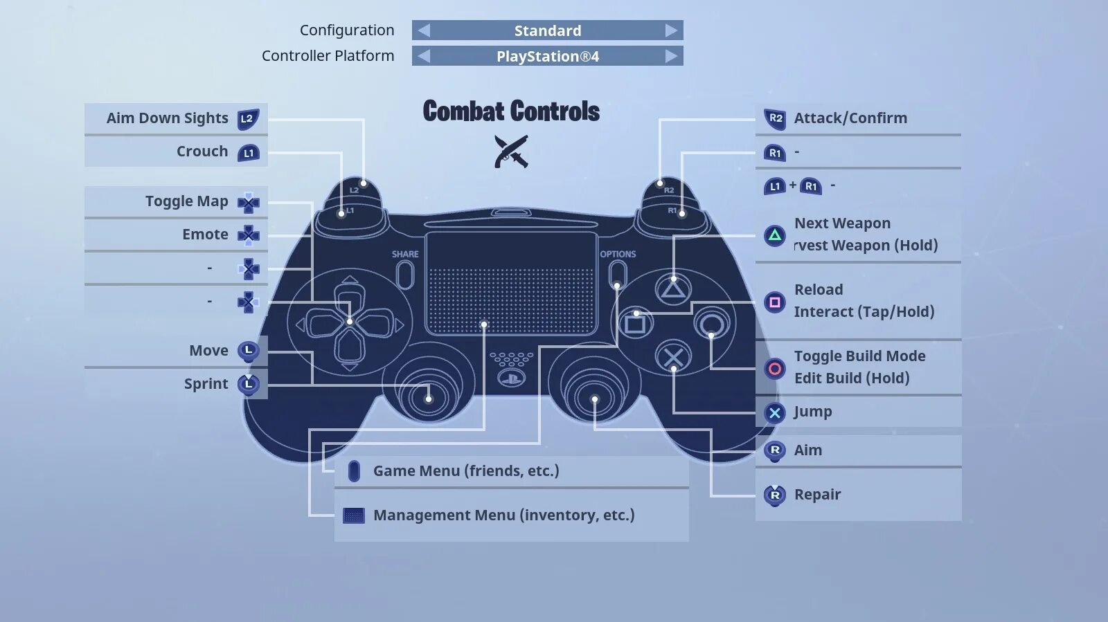 Управление ФОРТНАЙТ на пс4. Управление геймпадом ps4 в ФОРТНАЙТ. Управление в ФОРТНАЙТ на ps4. Управление геймпадом Fortnite. Раскладка фортнайт