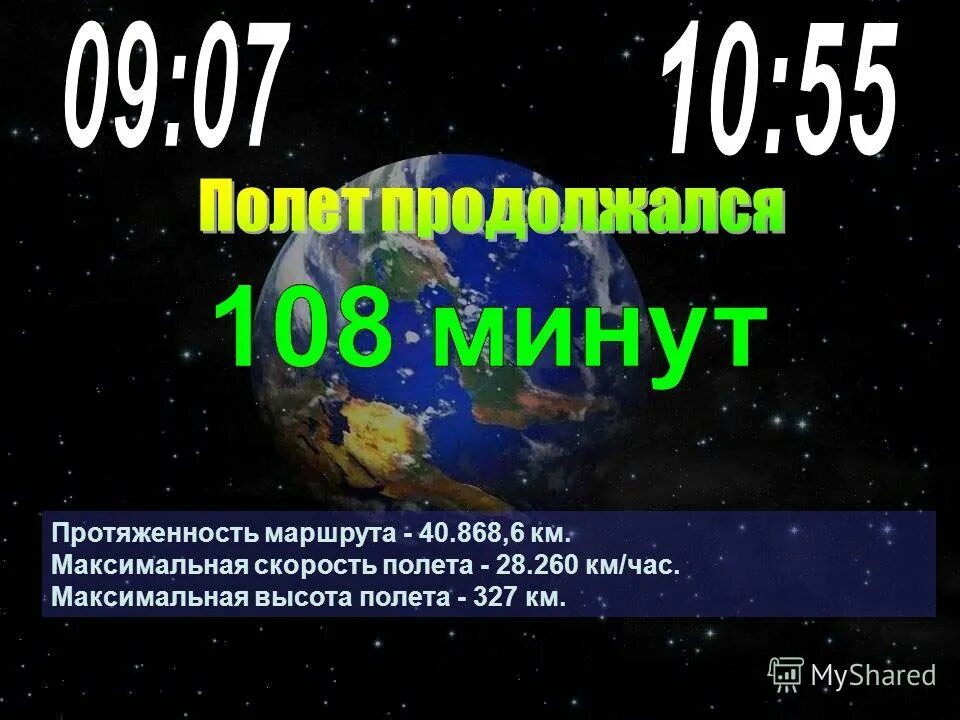 108 минут это. 108 Минут. 108 Минут изменившие мир. 108 Минут протяженность. 108 Минут Гагарин.