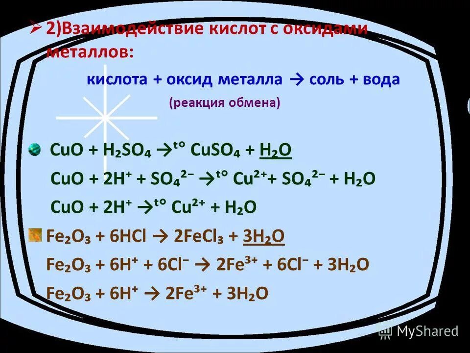 Соль плюс кислота