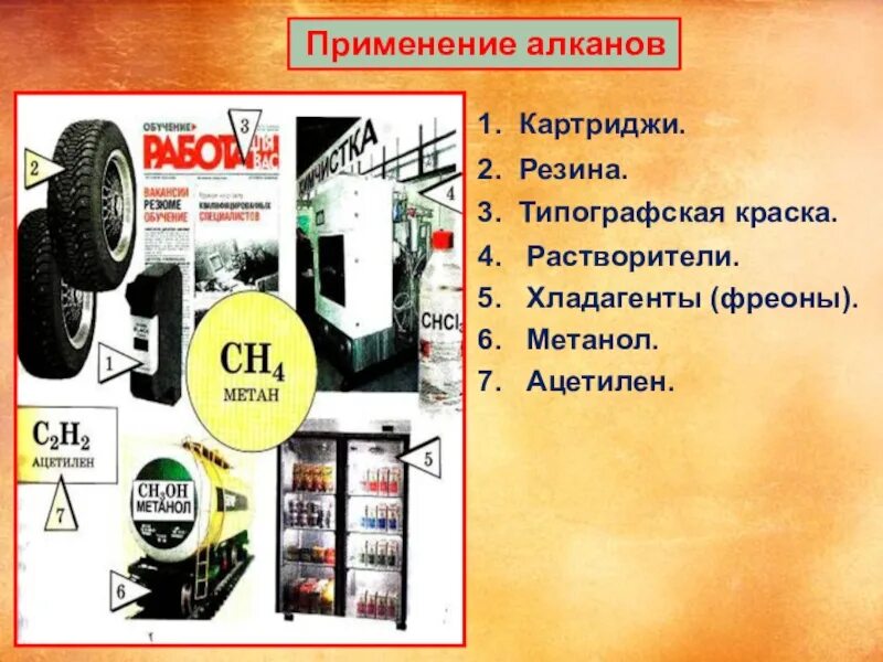 Метанол пропан ацетилен природный. Применение алканов. Практическое применение алканов. Применение углеводородов алканов. Применение алканов в быту.