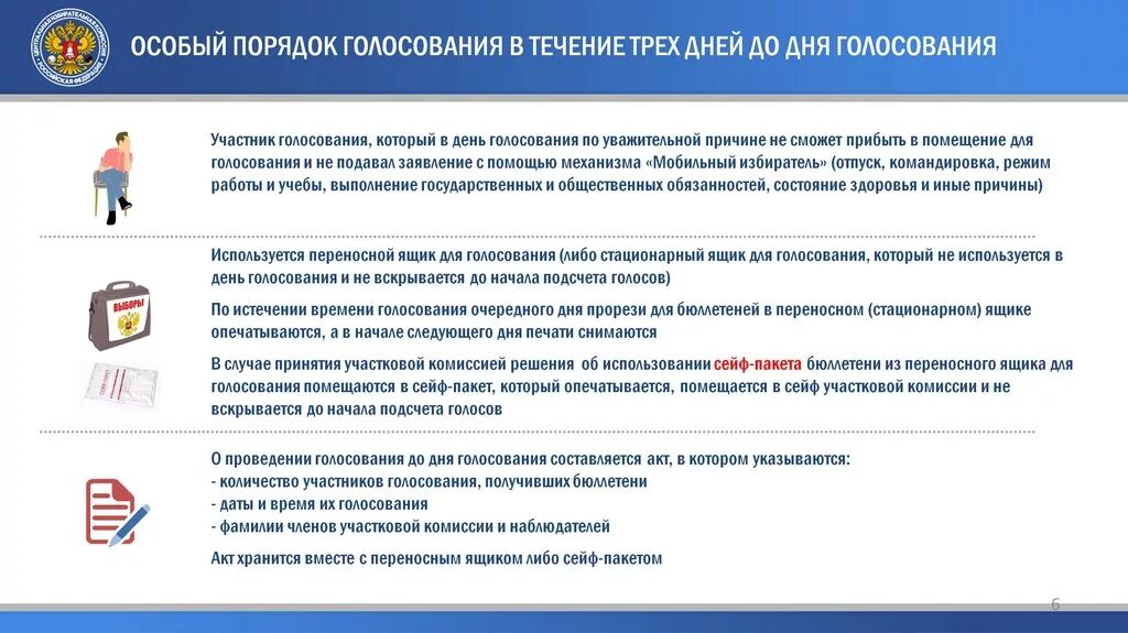 Порядок голосования. Правила проведения голосования. Порядок голосования по поправкам в Конституцию. Порядок проведения голосования на выборах.