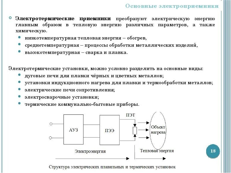 Что понимается под термином электротермические установки