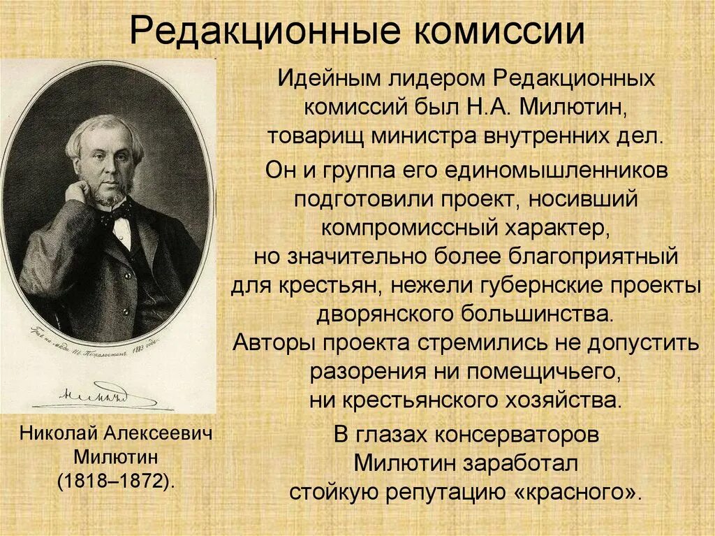 Создание редакционных
