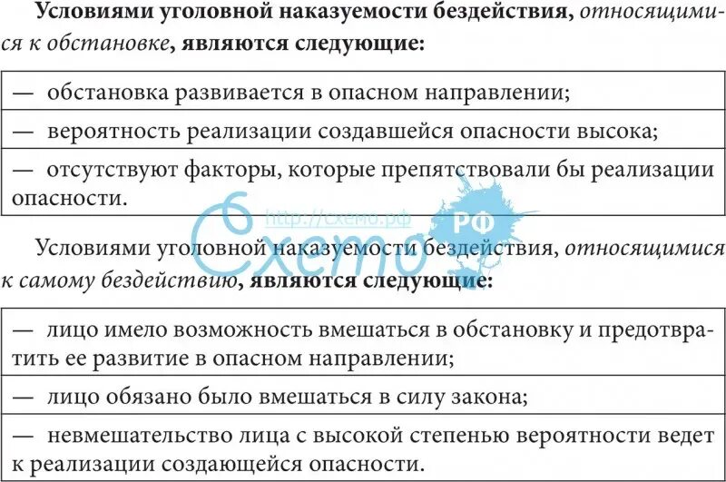 Общие условия уголовной ответственности являются. Условия ответственности за бездействие. Условия ответственности за преступное бездействие. Условия привлечения к уголовной ответственности за бездействие. Условия уголовной ответственности за преступное бездействие..