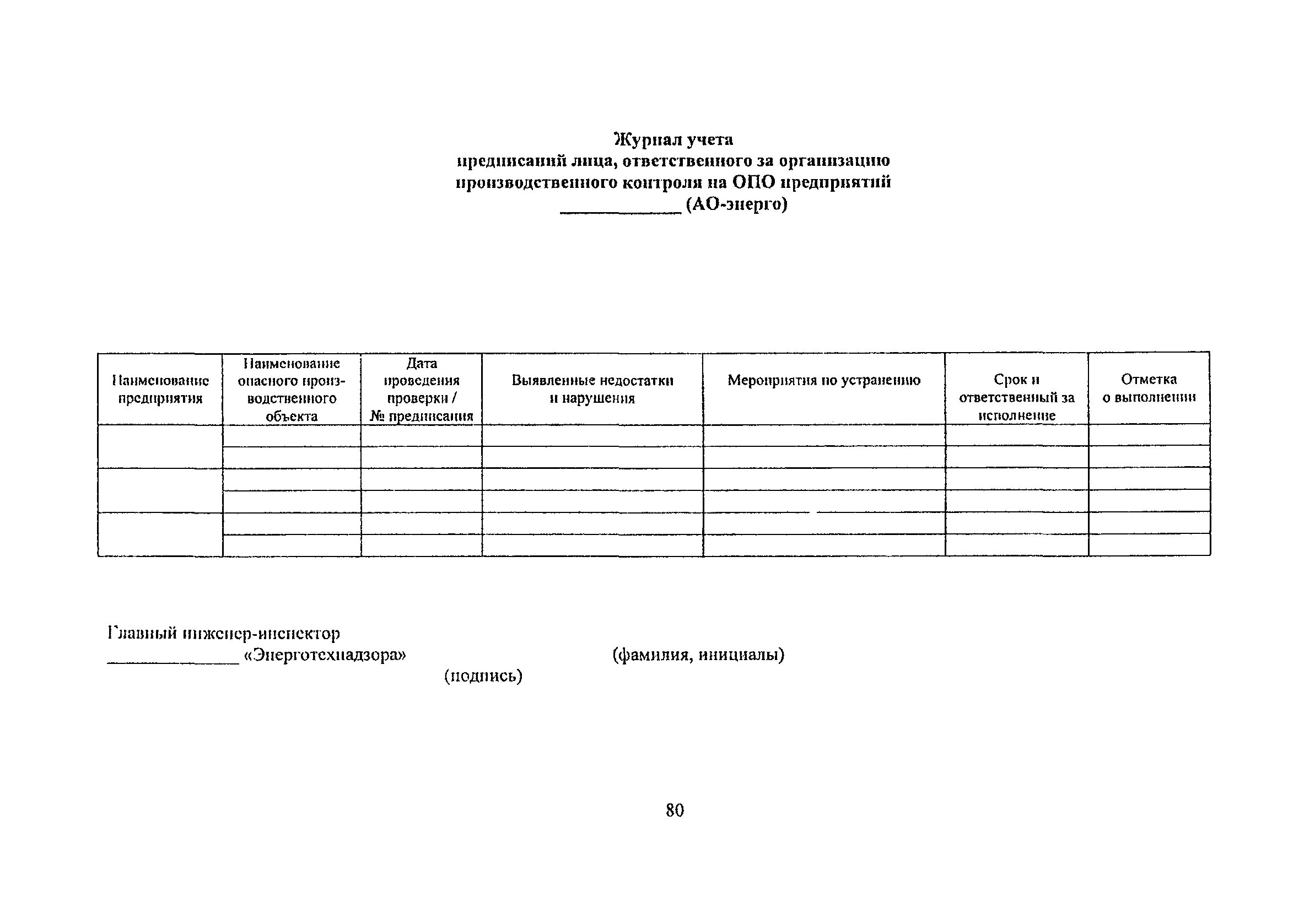 Скачать картинку ТАБЛИЦА ПРОИЗВОДСТВЕННОГО КОНТРОЛЯ № 5
