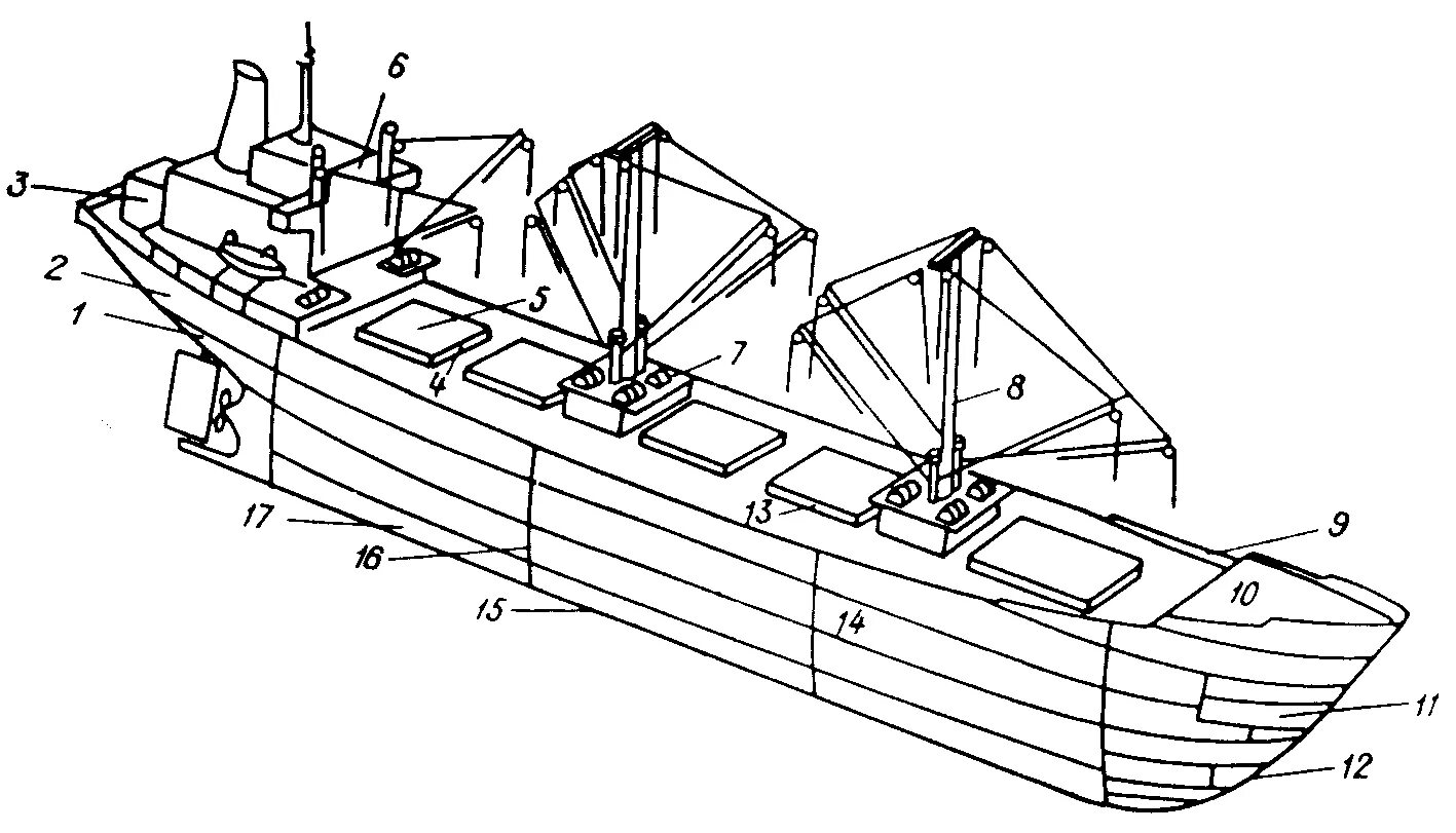 Поперечный разрез сухогрузного судна. Корпус сухогрузного судна. Мидель шпангоут корпуса судна. Конструкция морских судов.