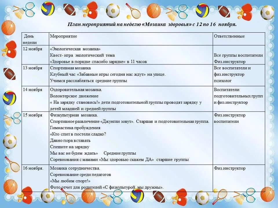 Тематическое планирование в старшей тема здоровье. План мероприятий неделя здоровья. Мероприятия в детском саду. План на неделю в детском саду. План детского сада.