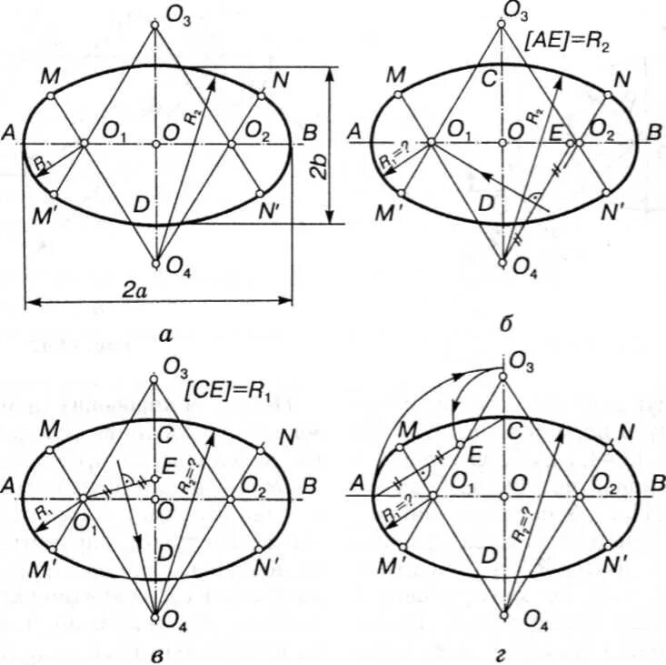 Чертить овал инженерная графика. Как строить эллипс черчение. Как чертить круг в изометрии. Как чертить круг в изометрии. Эллипс чертеж инженерная графика.