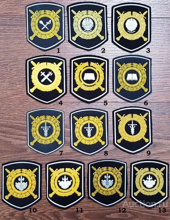 Шеврон мвд 2000. Шеврон центральный аппарат мвд полевой. Старые шевроны. Нашивки милиции старого образца. Шеврон вагнер олива.