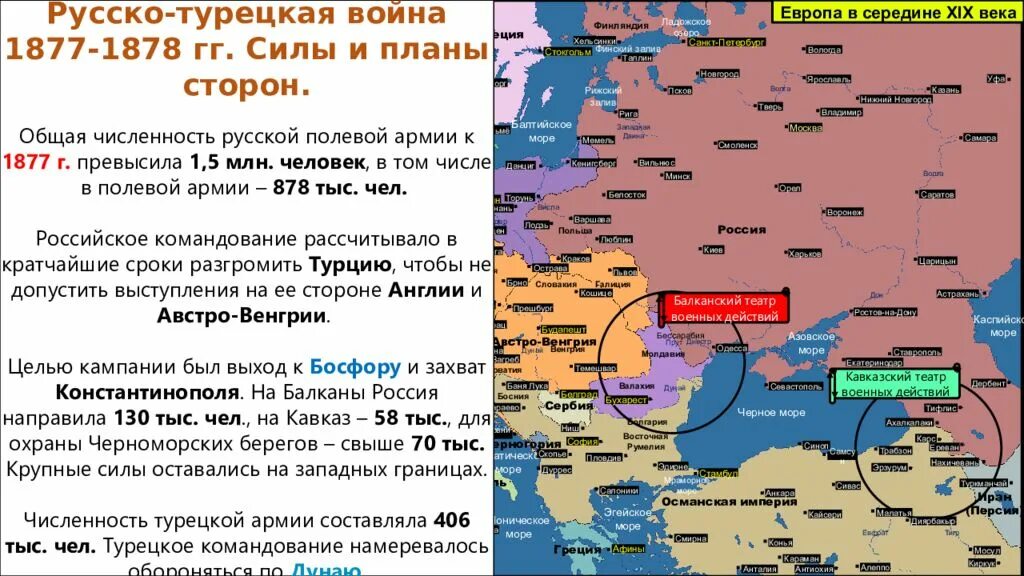 Фронты русско турецкой войны 1877 1878. Театр военных действий русско-турецкой войны 1877-1878. Итоги руско турецкой 1877.