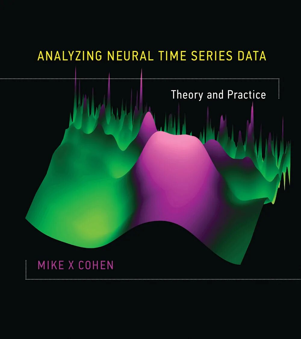 Time series data