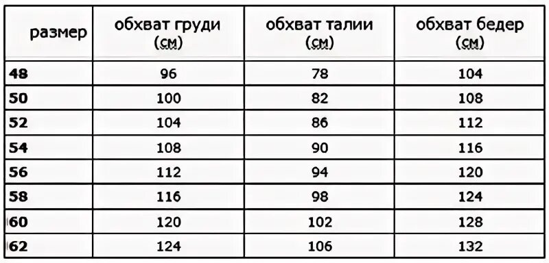 54 размер талия