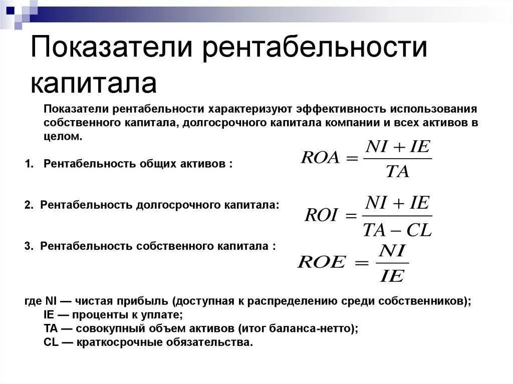 4 рентабельность капитала. Коэффициент рентабельности собственного капитала формула. Коэффициент рентабельности собственного капитала формула расчета. Рентабельность собственного капитала формула расчета. Рентабельность собственного капитала по чистой прибыли формула.