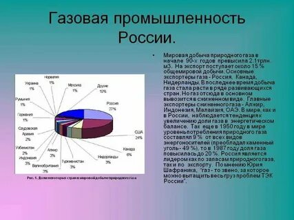 Характеристика газовой промышленности 9 класс география