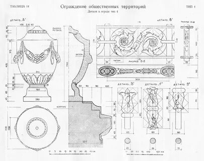Устройство малых архитектурных форм