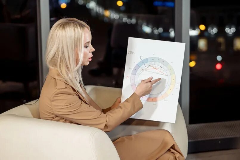 астролог катерина. дятлова астролог. екатерина дятлов астролог. астролог катерина. екатерина мацелик.