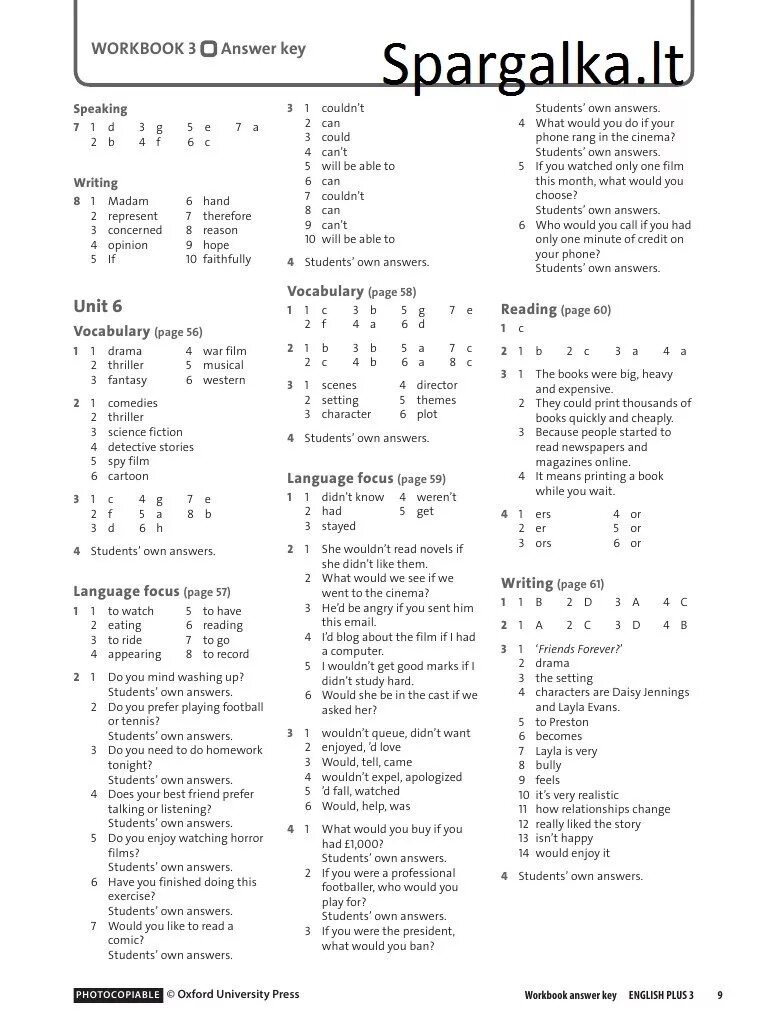 English Plus 9 Grade Workbook answers Unit 6. English Plus 4 Workbook answer Key. Focus 2 Workbook 2020. English World 3 Workbook ответы на задания. Workbook 3 unit 3