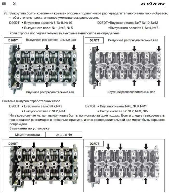 Момент затяжки болтов распредвала Кайрон 2.0 дизель. Протяжка ГБЦ SSANGYONG Kyron бензин. Момент затяжки ГБЦ Санг енг Кайрон дизель 2.0. Затяжка ГБЦ Санг енг Рекстон 2 d27dt. Моменты затяжки кайрон дизель