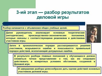 Основные этапы игры