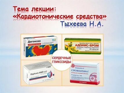 Кардиотонические средства тест