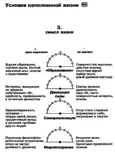 Маятник читать