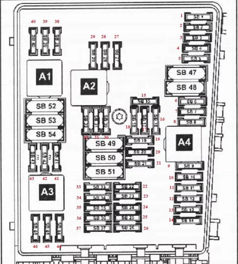 Реле климат контроля Пассат б6. Предохранители Пассат б6 1.8. Блок предохранителей Passat b6. Схема предохранителей Volkswagen Passat b6.