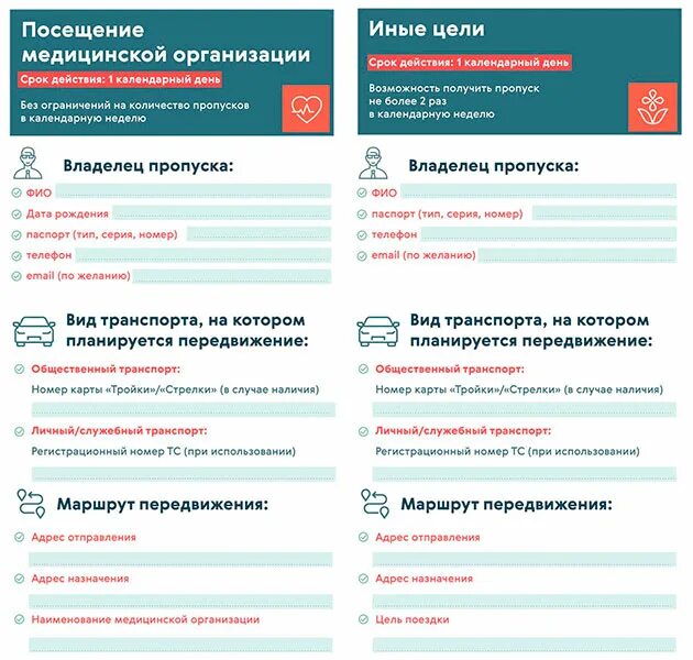 Посещение больницы правила. Пропуск на посещение больницы. Пропуск для поездки. Получить пропуск. Цифровой пропуск в медицинские учреждения.