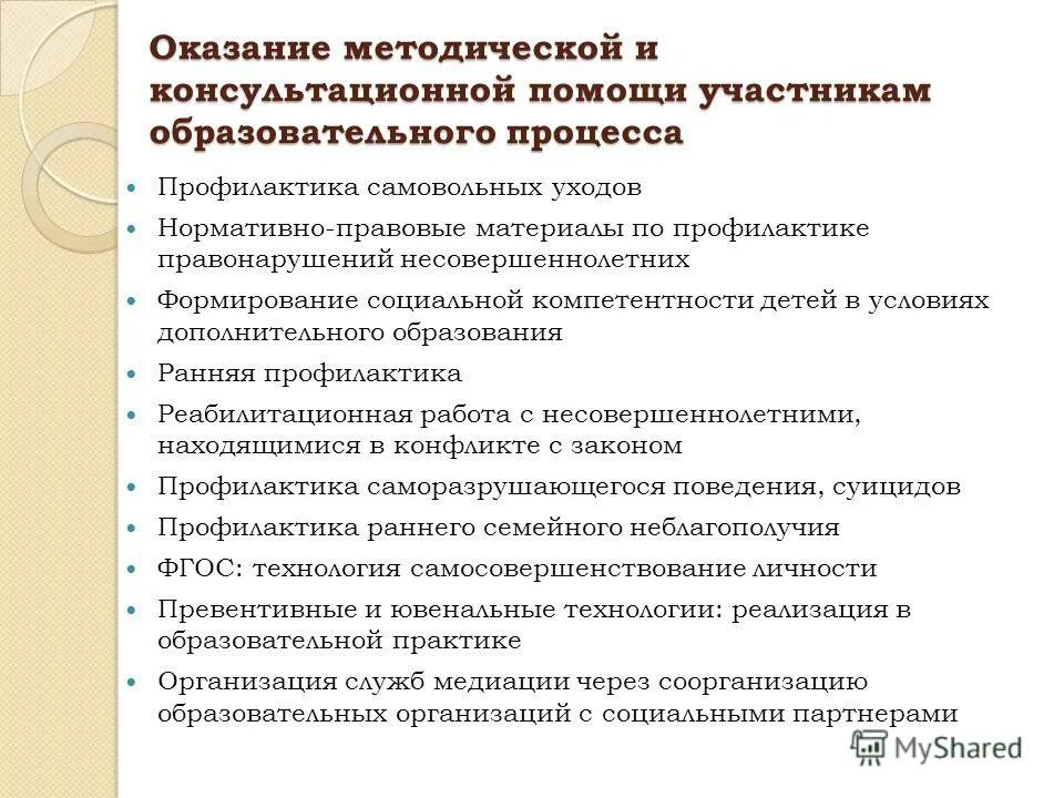 Какую помощь оказывает методический руководитель по практике. Оказание методической помощи по условиям труда. Оказать методическую поддержку. Оказана методическая помощь. Оказывает методическую помощь.