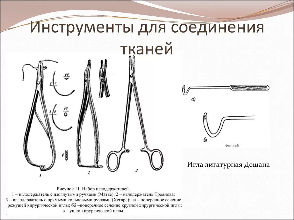 Инструменты для разъединения тканей в хирургии Ветеринария. Инструментарий для соединения тканей хирургия. Хирургический инструментарий топографическая анатомия. Инструменты для наложения швов Ветеринария.