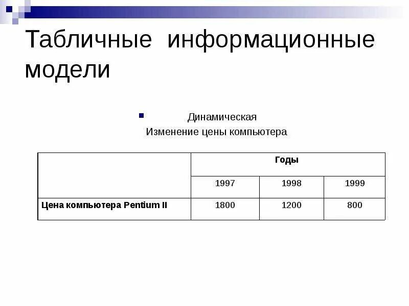 Пример классификации информационных моделей