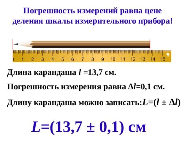 Цена деления линейки 7 см. Абсолютная погрешность измерения 7 класс физика. Чему равна погрешность измерения 7 класс. Абсолютная погрешность измерения прибора 7 класс. Чему равна погрешность измерения прибора.