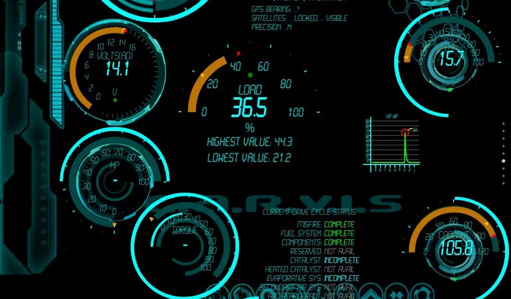 Лучшие приложения obd2 android