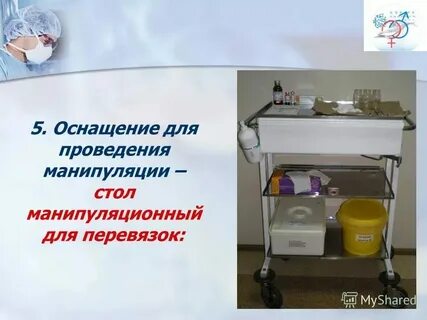 Порядок оснащения системой