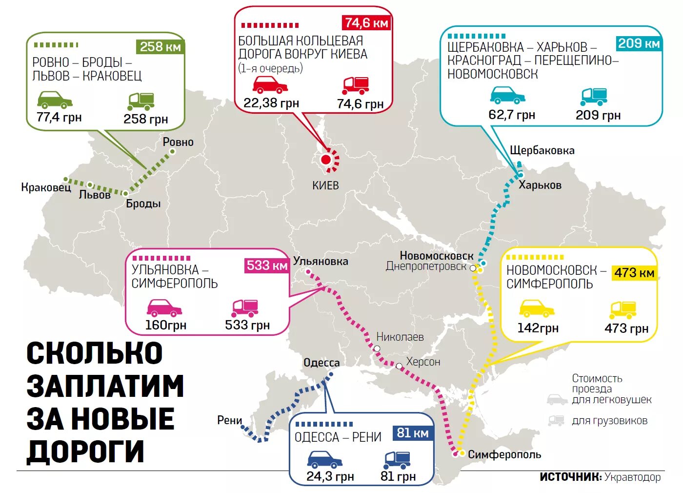 Сколько платят за проезд. Платные дороги Украины. Платные дороги в Европе. Платные дороги в Европе для грузовиков. Платный Автобан Украина.