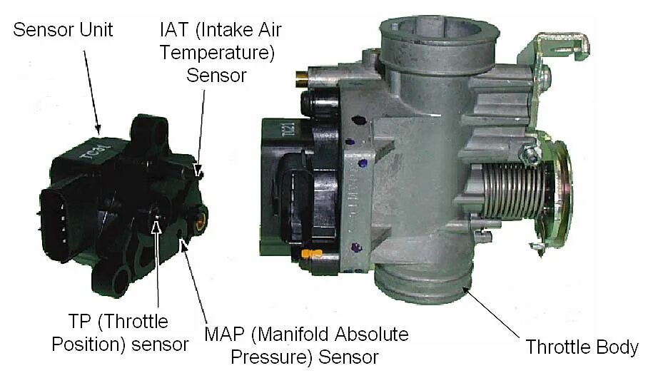 Intake temperature. Intake pressure and temperature sensor. sensor intake temperature parsun. 400el30141 sensor temp as.