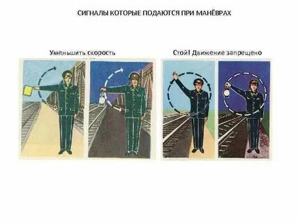 Очень высокие сигнал