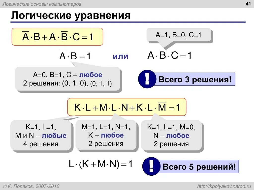 Как решать уравнения по логике. Решить логическое уравнение. Логика и компьютер. Решение логических уравнений. Решение простейших логических уравнений информатика босова