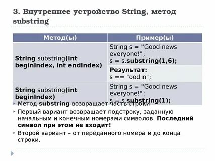 String substring