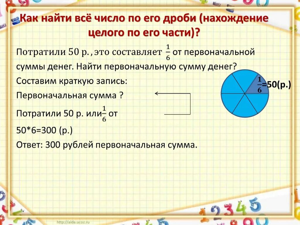 Нахождение числа по его дроби 5 класс. Задачи на нахождение числа по его дроби. Задачи на дроби презентация. Число по его дроби задачи.