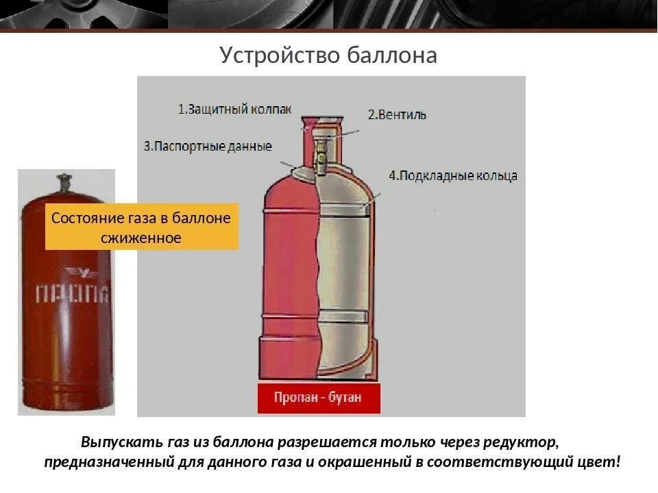 Почему сжатые газы содержат в специальных