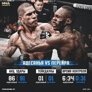 Чимаев адесанья дата боя