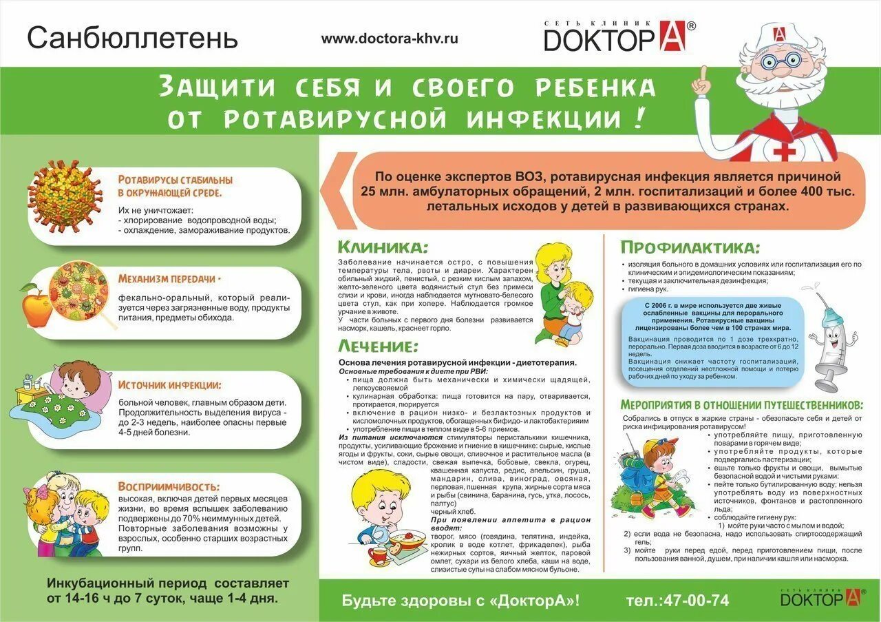Как лечить ротовирусную инфекцию у ребенка